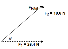 Civil Engineering homework question answer, step 1, image 1