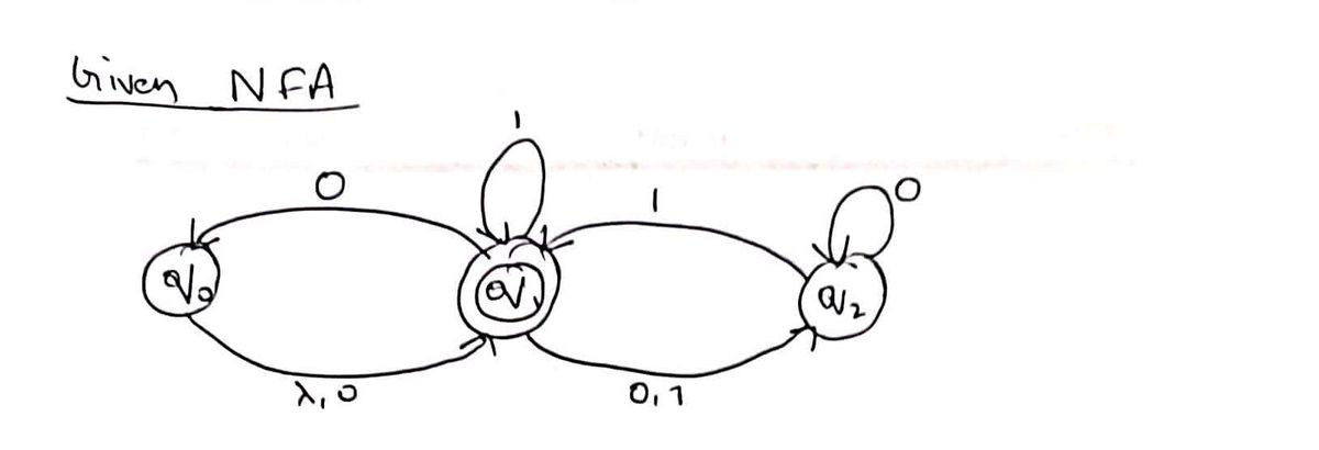 Computer Science homework question answer, step 1, image 1