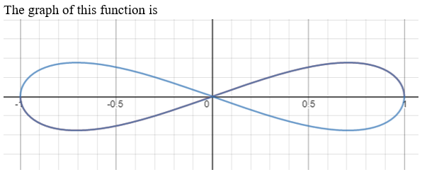 Calculus homework question answer, step 1, image 2