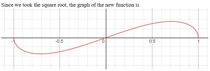 Calculus homework question answer, step 1, image 4