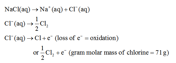 Chemistry homework question answer, step 1, image 1