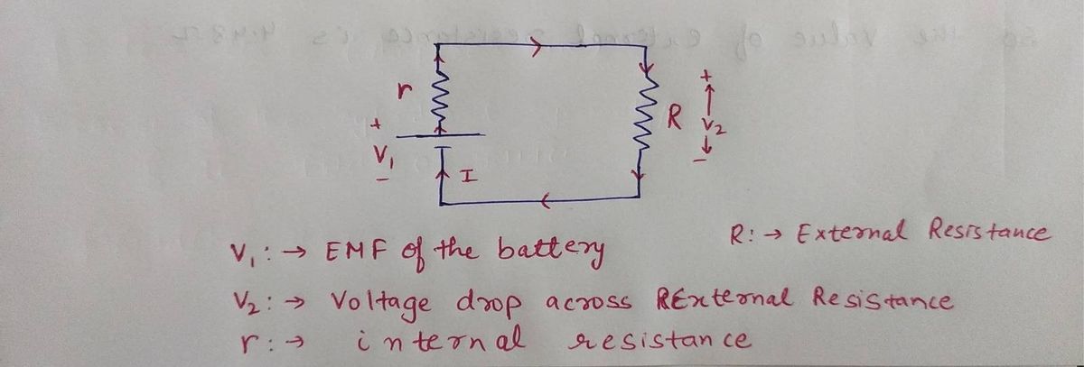 Physics homework question answer, step 1, image 1