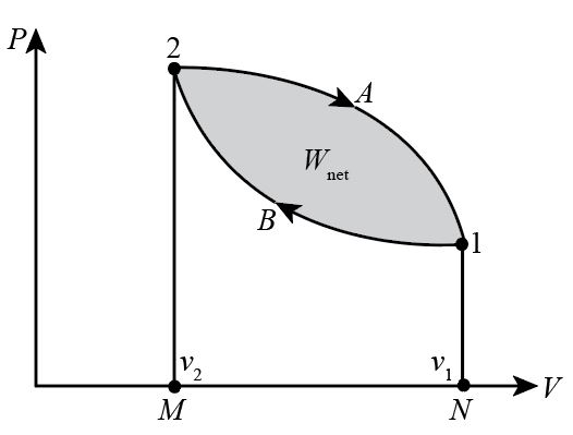 Mechanical Engineering homework question answer, step 1, image 1