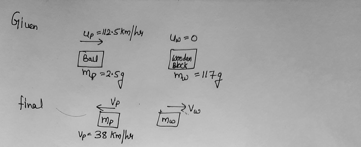 Physics homework question answer, step 1, image 1