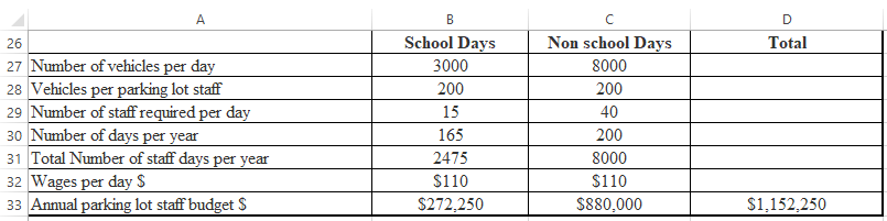 Accounting homework question answer, step 1, image 2