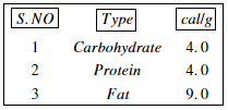 Chemistry homework question answer, step 1, image 1