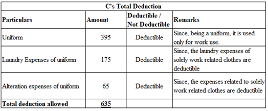 Accounting homework question answer, step 1, image 2