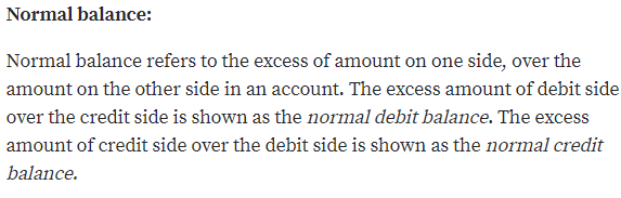 Accounting homework question answer, step 1, image 1