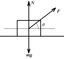 Physics homework question answer, step 1, image 1