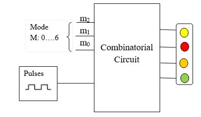 Computer Engineering homework question answer, step 1, image 1