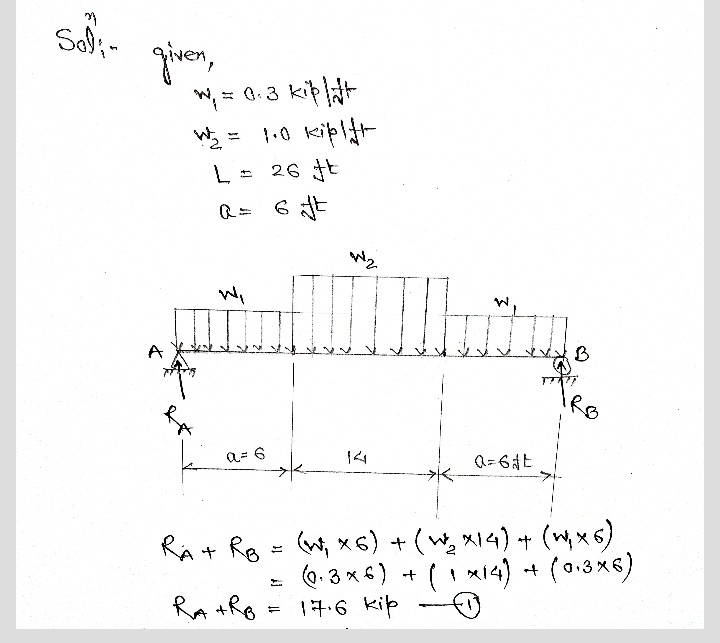 Mechanical Engineering homework question answer, step 1, image 1