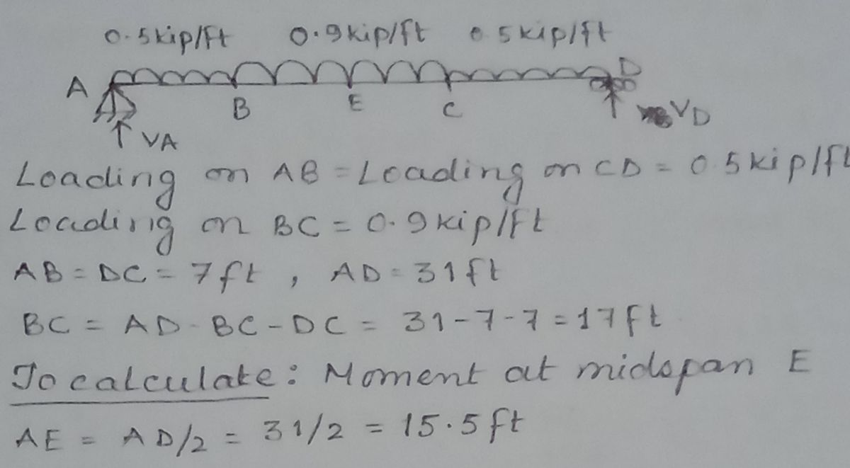 Civil Engineering homework question answer, step 1, image 1