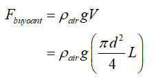 Physics homework question answer, step 1, image 1