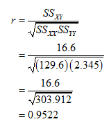 Statistics homework question answer, step 1, image 2