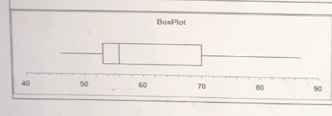 Statistics homework question answer, step 1, image 1