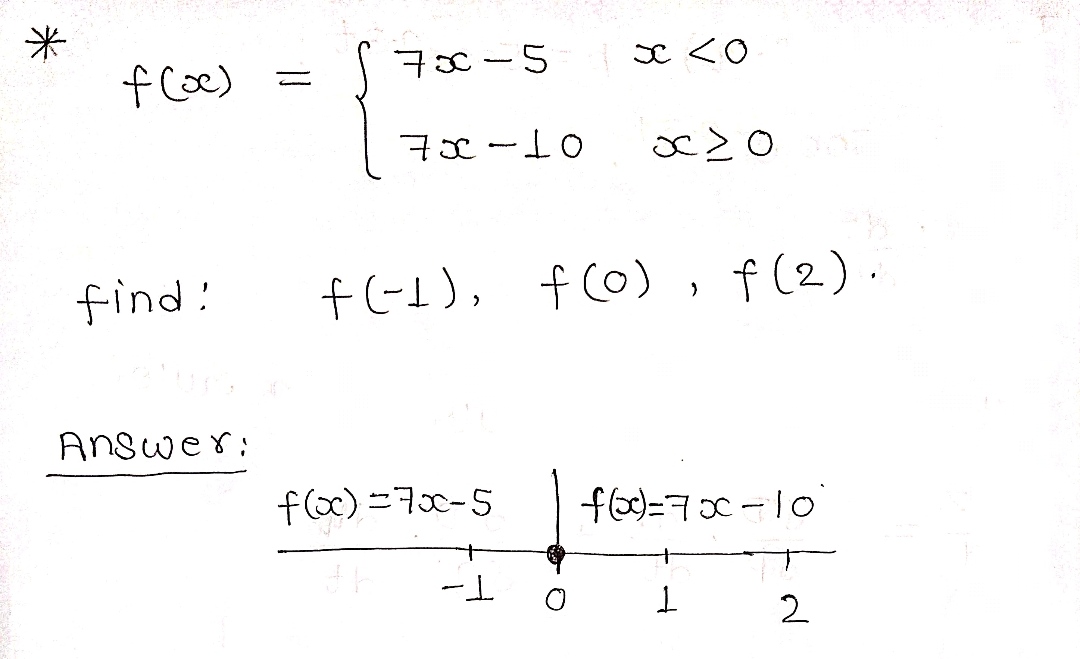 Algebra homework question answer, step 1, image 1