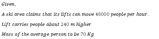 Physics homework question answer, step 1, image 1