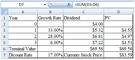 Finance homework question answer, step 2, image 2