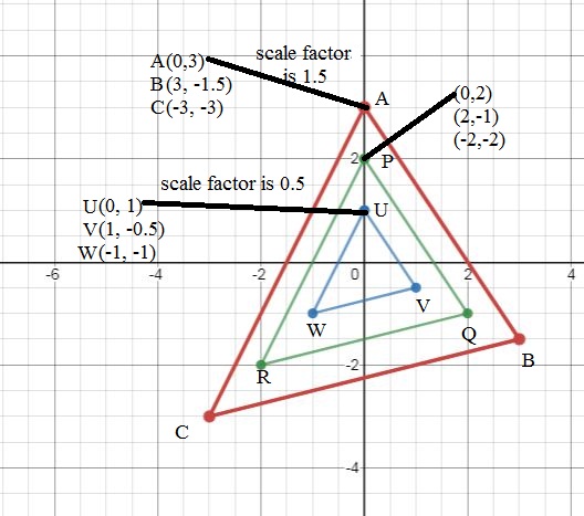 Advanced Math homework question answer, step 1, image 1