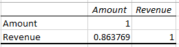 Statistics homework question answer, step 1, image 1