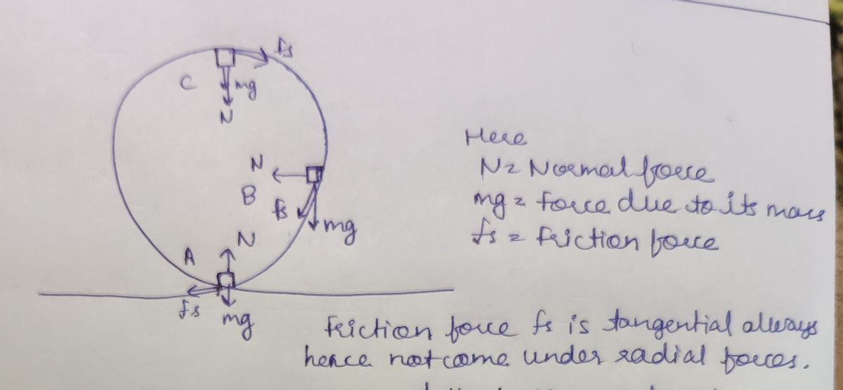 Physics homework question answer, step 1, image 1