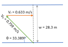 Physics homework question answer, step 1, image 1