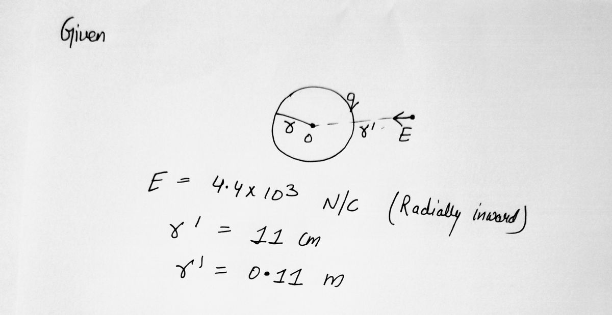 Physics homework question answer, step 1, image 1