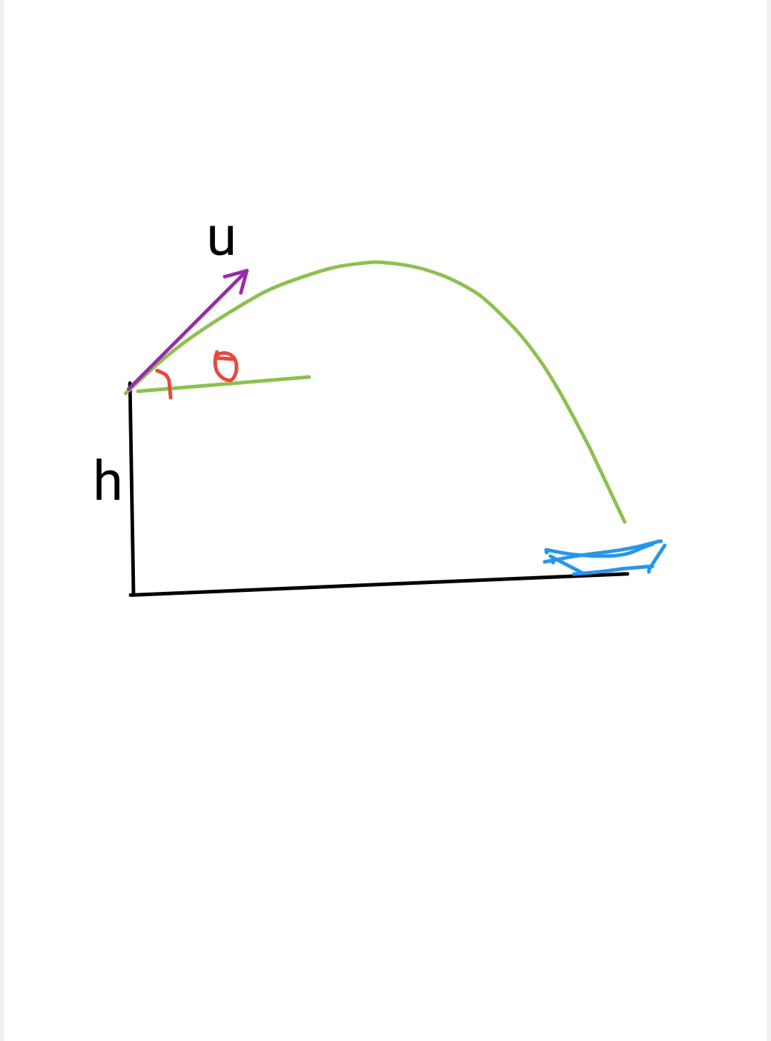 Physics homework question answer, step 1, image 1