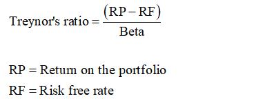 Finance homework question answer, step 1, image 1