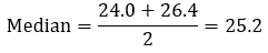 Statistics homework question answer, step 1, image 4