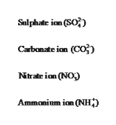 Salphate ion (SO)
Carbanate ion (Co
Ntrae ian (NO
Ammonium ion (NH)
