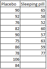 Statistics homework question answer, step 1, image 1