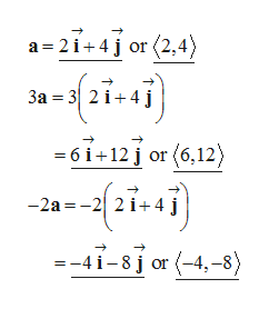 a 21 4 or (2,4
3a 32 i+4 j
6 1 +12j or (6,12
-2a-22 i+ 4 j
=-4 i-8j or (-4,-8)
