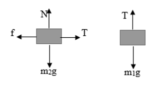 Physics homework question answer, step 1, image 1