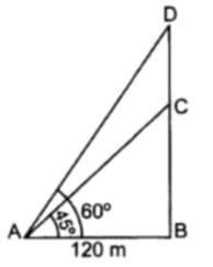 Trigonometry homework question answer, step 1, image 2