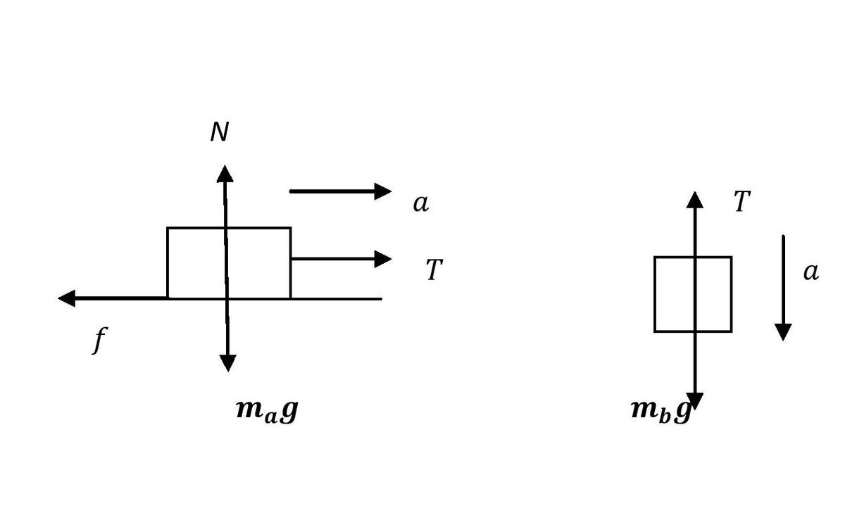 Physics homework question answer, step 1, image 1