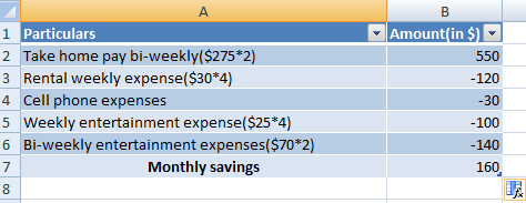 Finance homework question answer, step 2, image 1