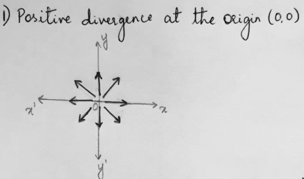 Advanced Physics homework question answer, step 2, image 1