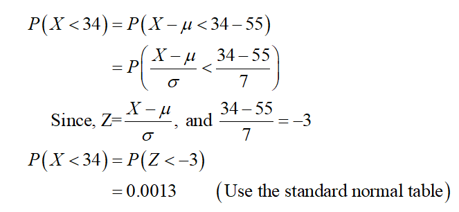 Statistics homework question answer, step 1, image 2