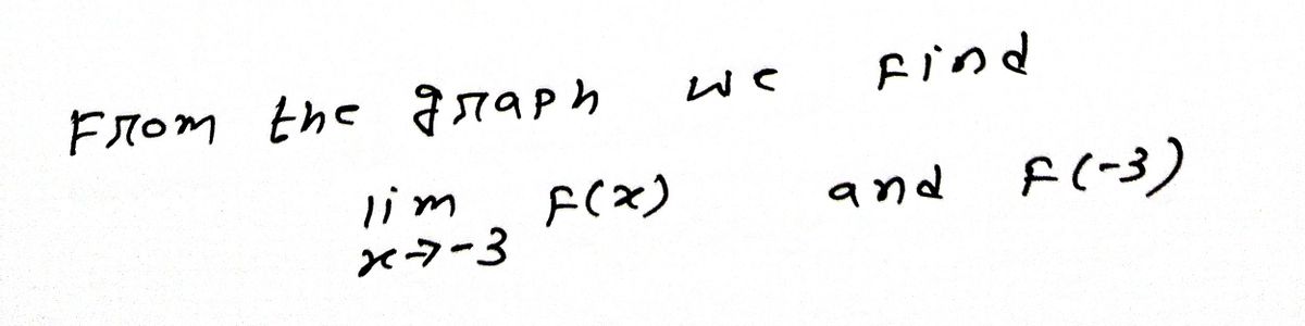 Calculus homework question answer, step 1, image 1