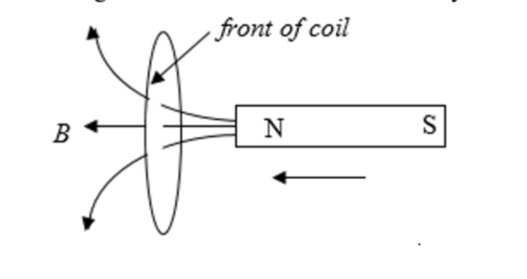 Physics homework question answer, step 1, image 1