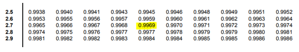 Statistics homework question answer, step 1, image 2