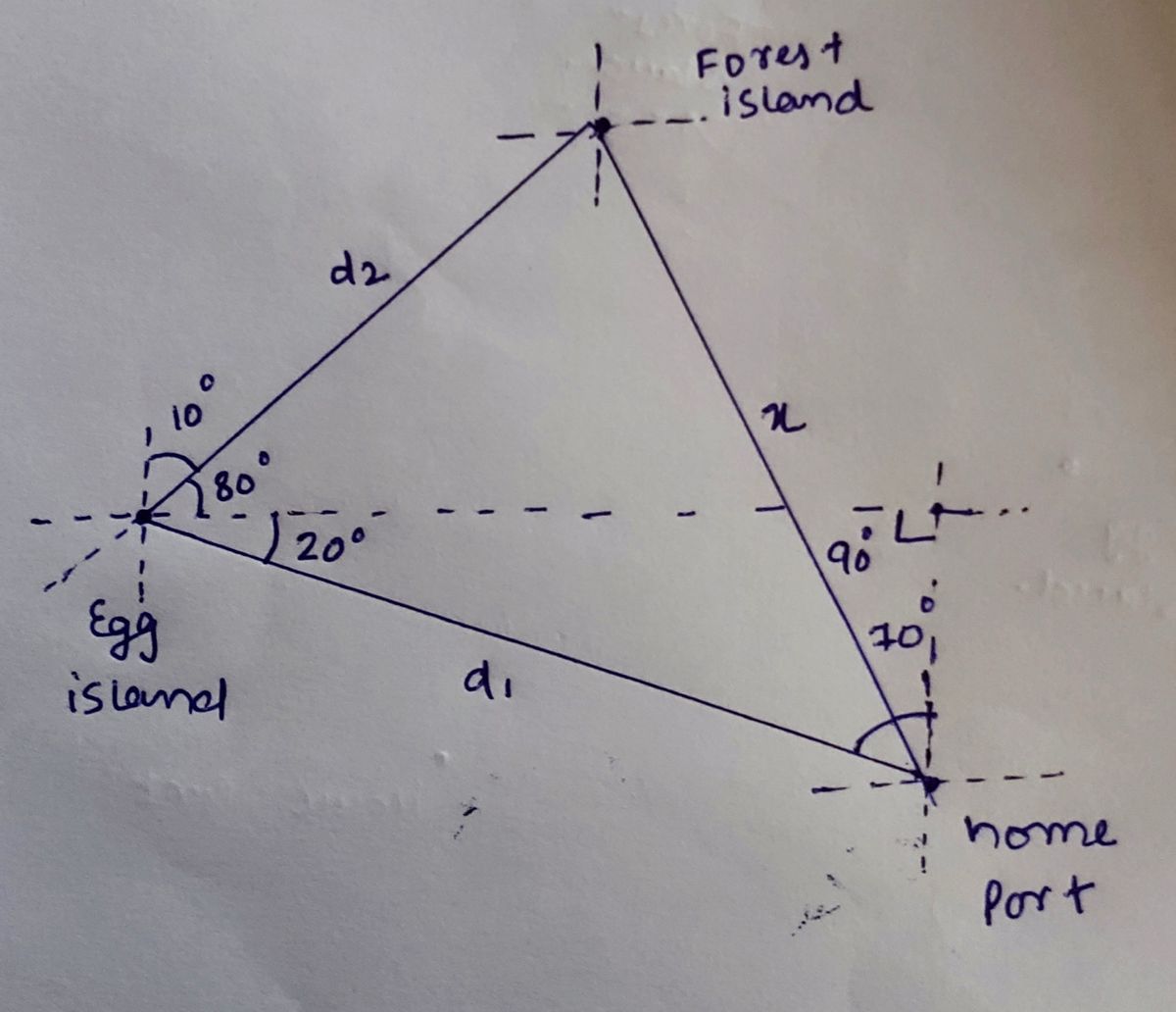 Calculus homework question answer, step 1, image 1