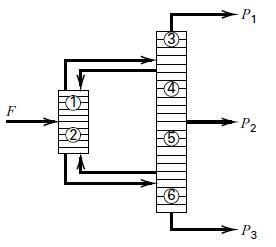 Chemical Engineering homework question answer, step 2, image 1