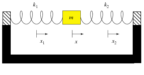 Physics homework question answer, step 2, image 1