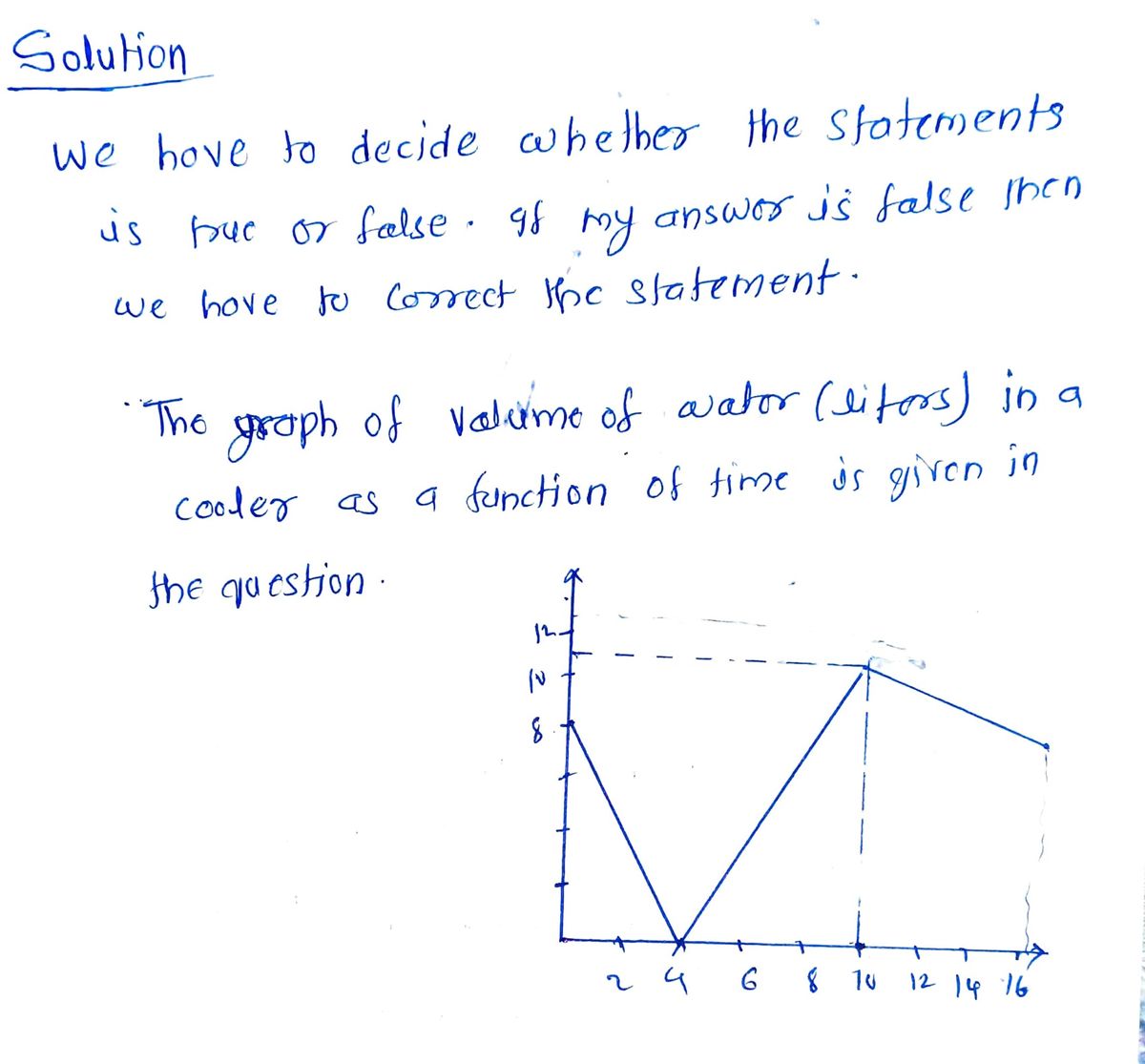 Algebra homework question answer, step 1, image 1