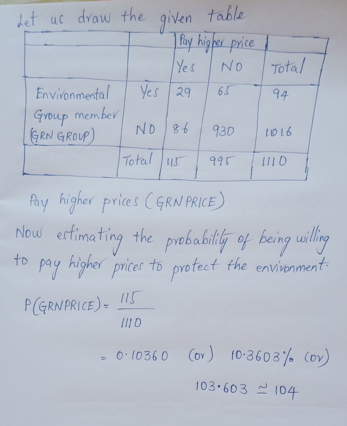 Statistics homework question answer, step 1, image 1