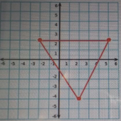 Trigonometry homework question answer, step 1, image 1
