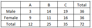 Statistics homework question answer, step 1, image 1