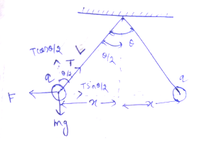 Physics homework question answer, step 1, image 1